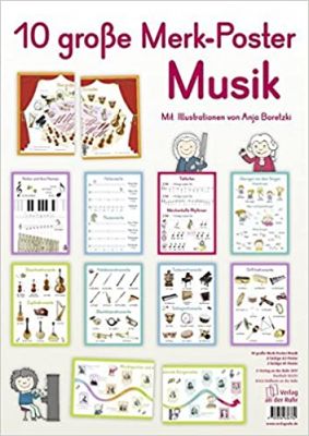 10 große Merk-Poster Musik Poster – 7. August 2017